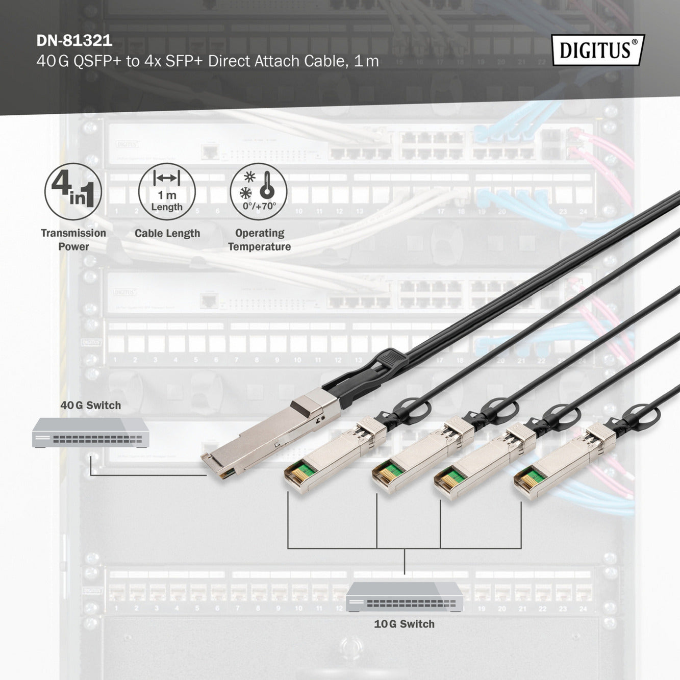40G QSFP+ zu 4XSFP+ Direct Attach Kabel 1m