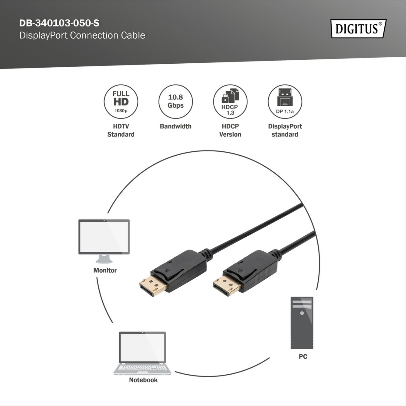 DisplayPort Anschlusskabel, Full HD 1080p