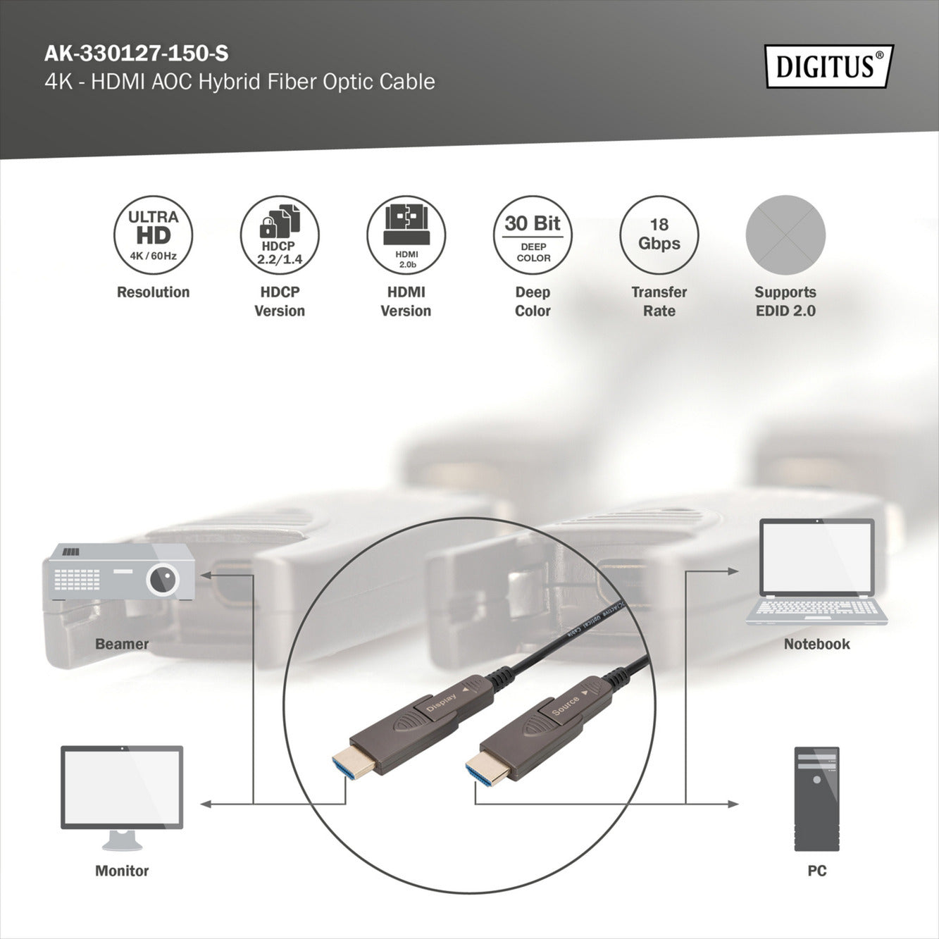 HDMI / Micro HDMI AOC Hybrid Glasfaserkabel, UHD 4K