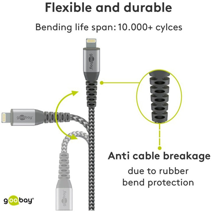 Goobay USB 2.0 Adapterkabel, USB-A Stecker > Lightning Stecker (grau/silber, 1 Meter, gesleevt, Metallstecker)