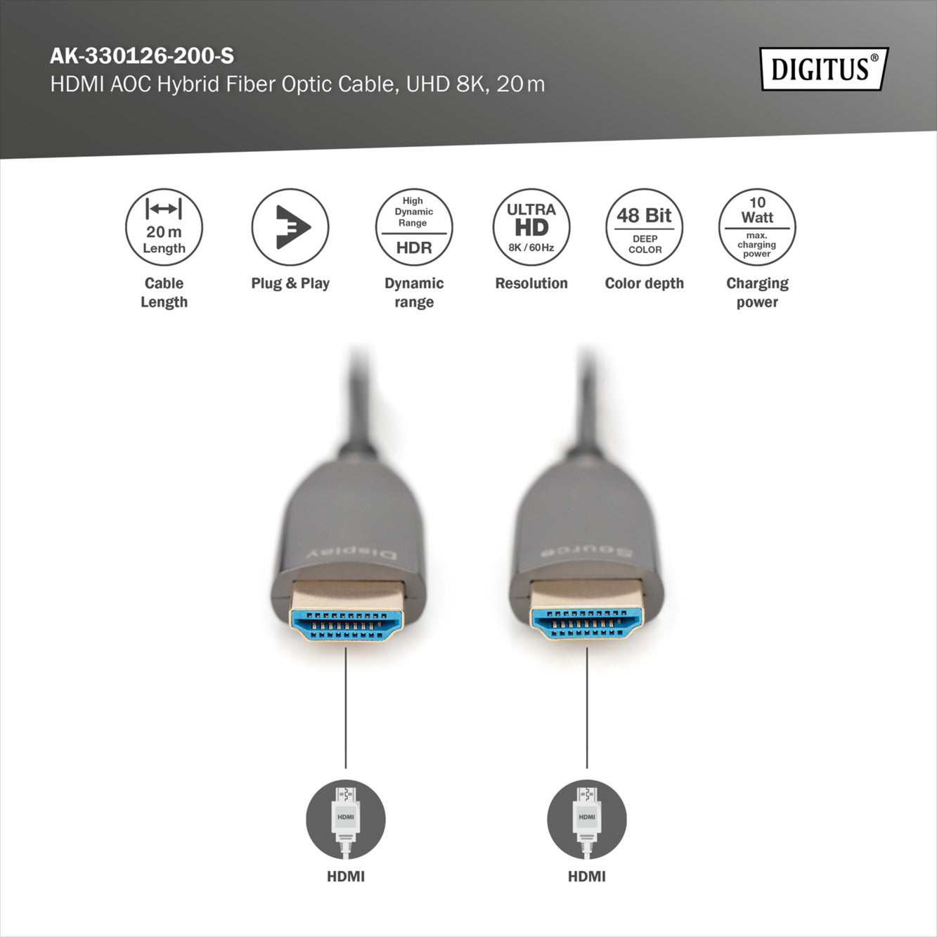 HDMI AOC Hybrid Glasfaserkabel, UHD 8K