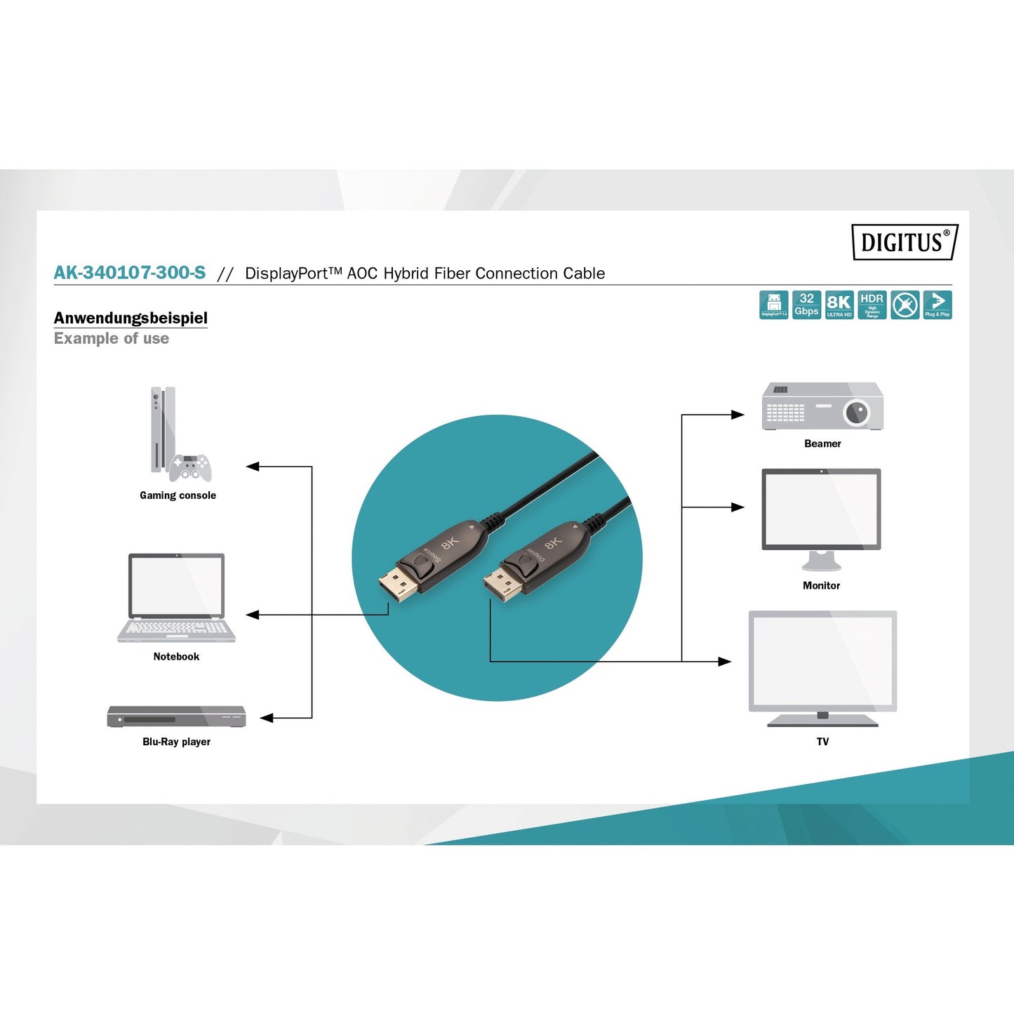 Digitus DisplayPort AOC Hybrid Glasfaserkabel, UHD 8K (schwarz, 30 Meter)