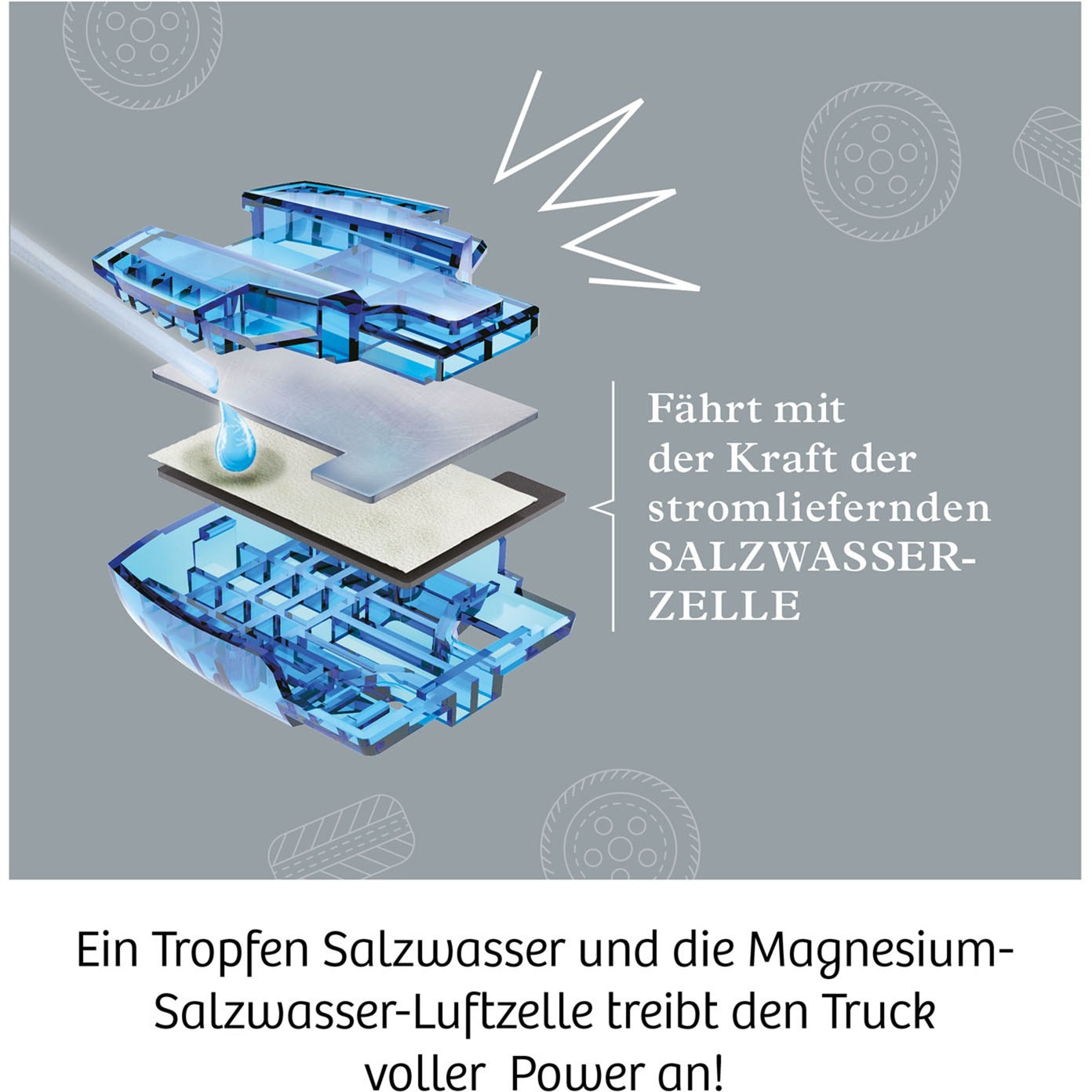 Kosmos Future Cell-Truck