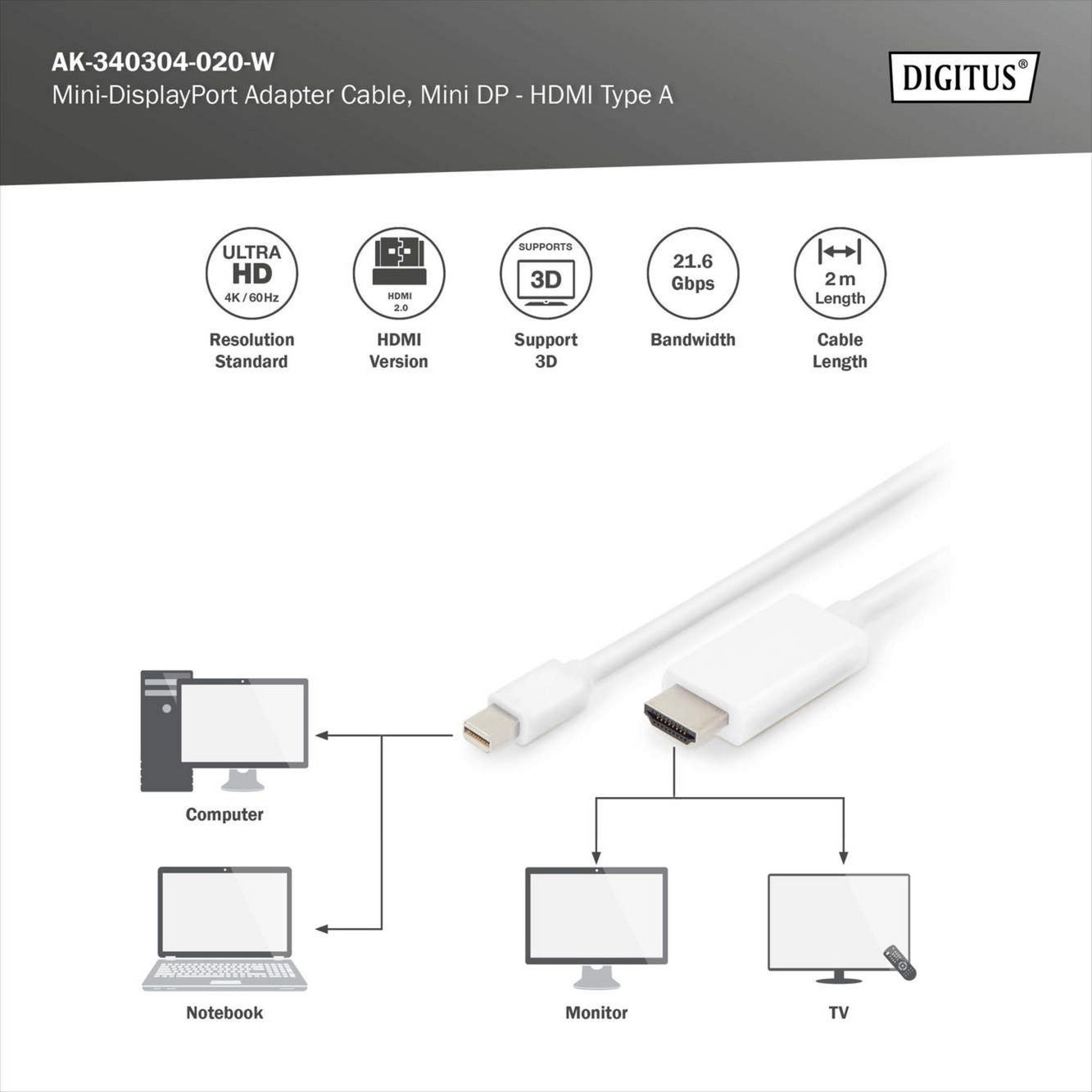Adapterkabel mini DisplayPort > HDMI 4K