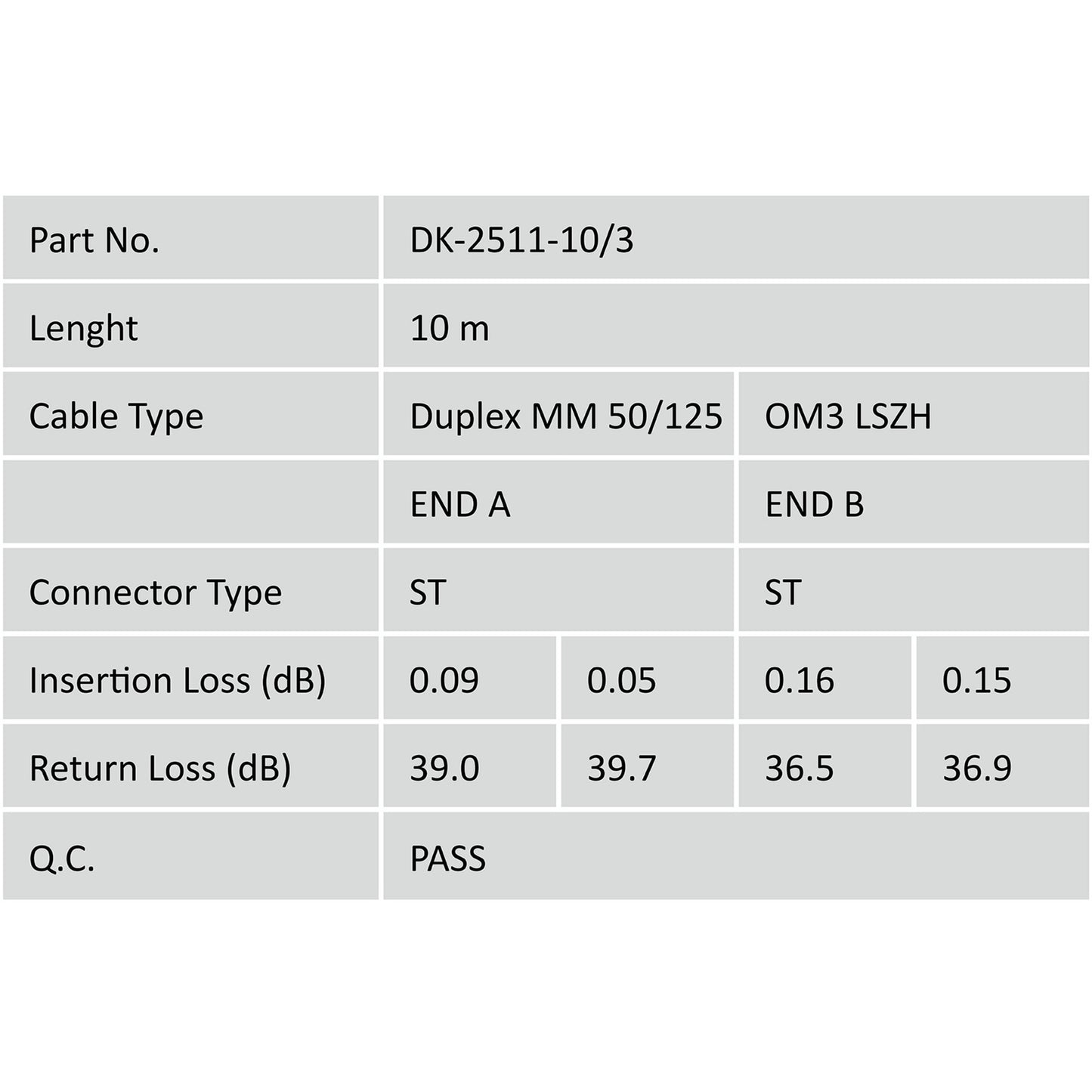 LWL Patchkabel, Duplex, ST > ST Stecker, Multimode OM3