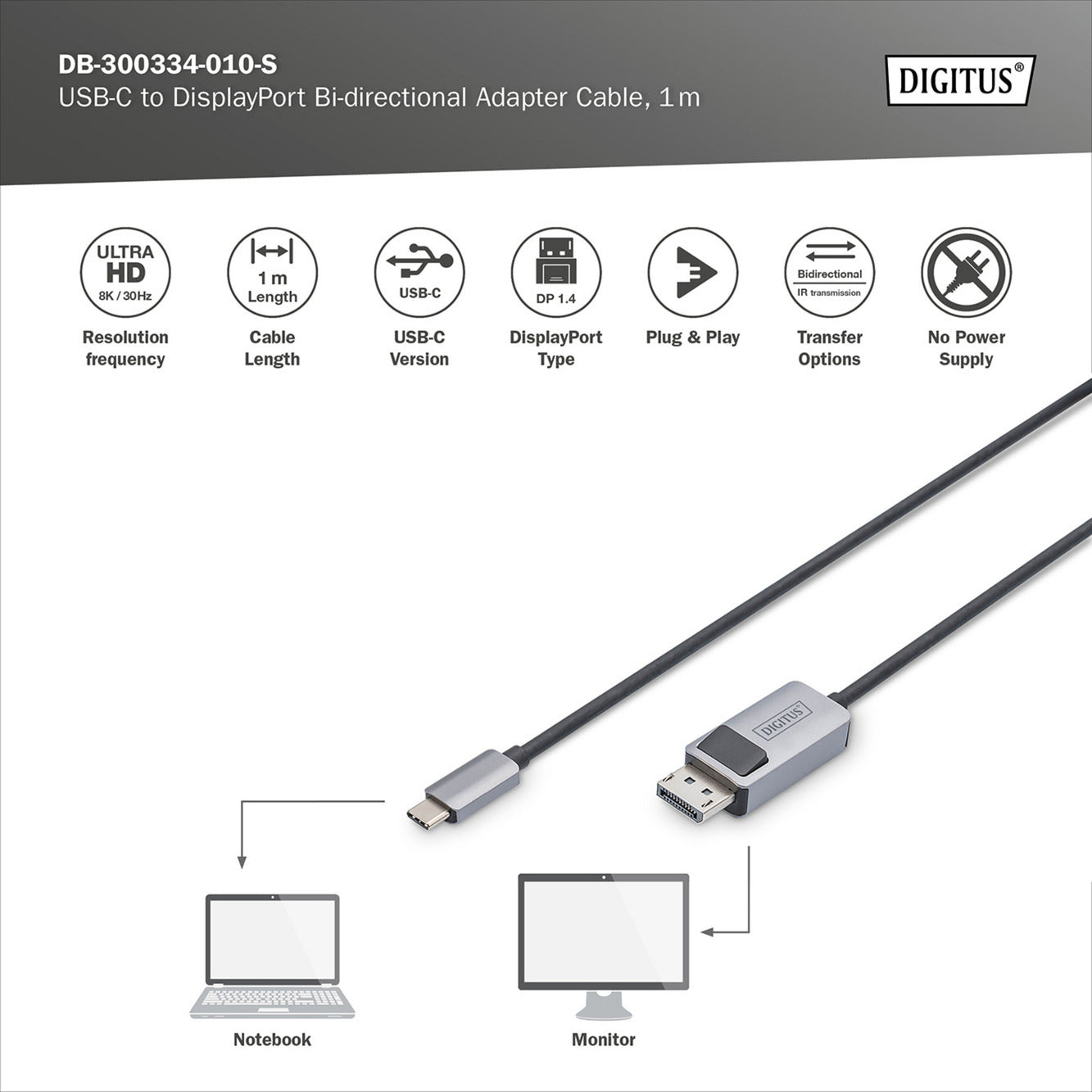 USB4 Gen 2x2 Adapterkabel USB-C > DisplayPort