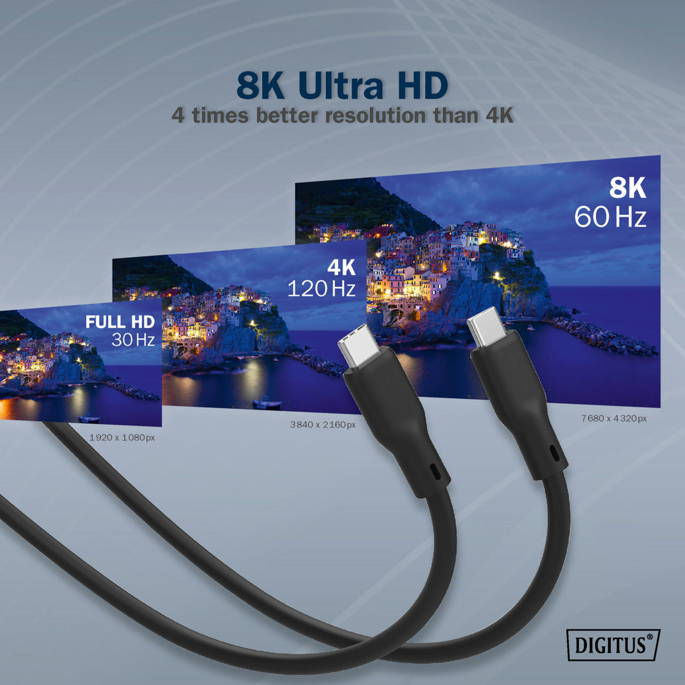 USB4 Gen 2x2 Silikon-Anschlusskabel USB-C > USB-C