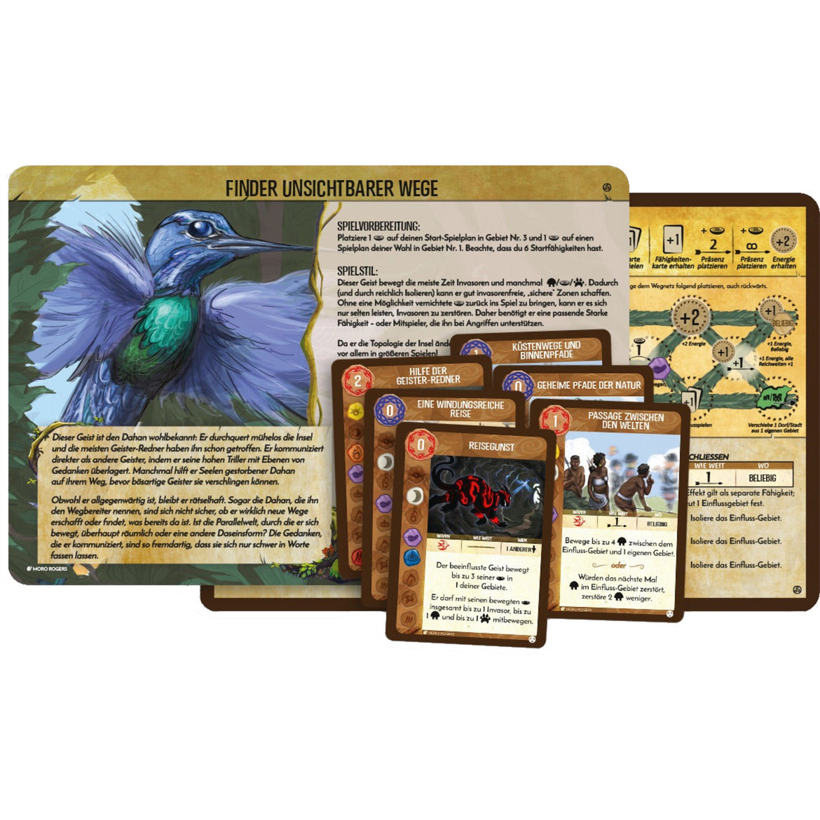 Spirit Island: Finder unsichtbarer Wege, Brettspiel