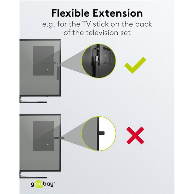 Ultra High-Speed HDMI-Flexiadapter, Kabel