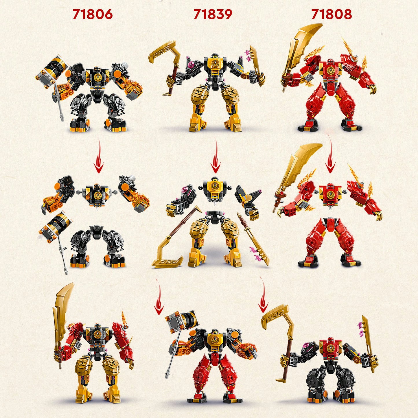 71839 Ninjago Arins Spinjitzumech, Konstruktionsspielzeug
