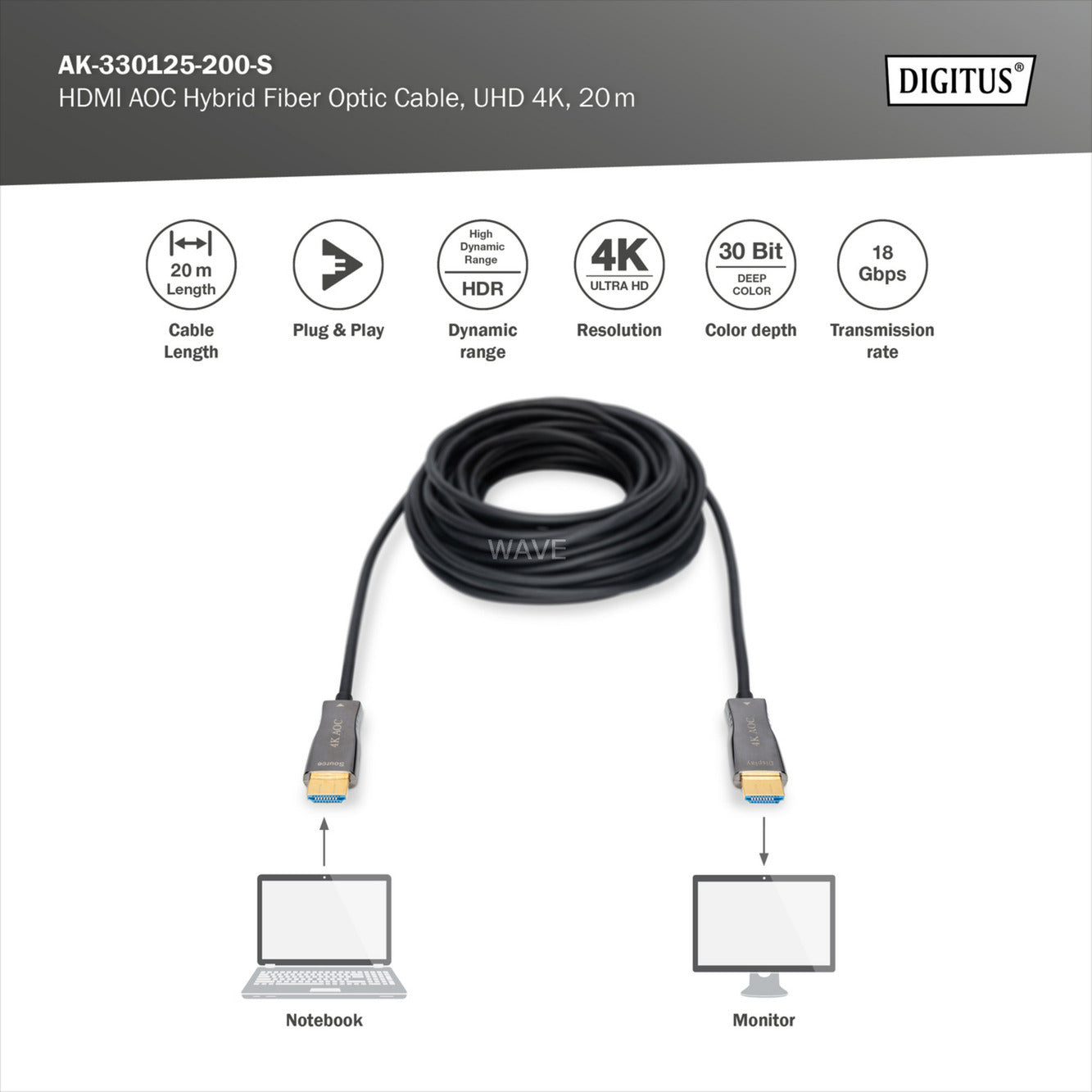 HDMI AOC Hybrid Glasfaserkabel, UHD 4K