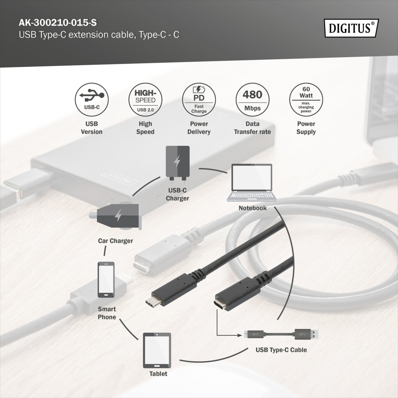USB 2.0 Verlängerungskabel, USB-C Stecker > USB-C Buchse