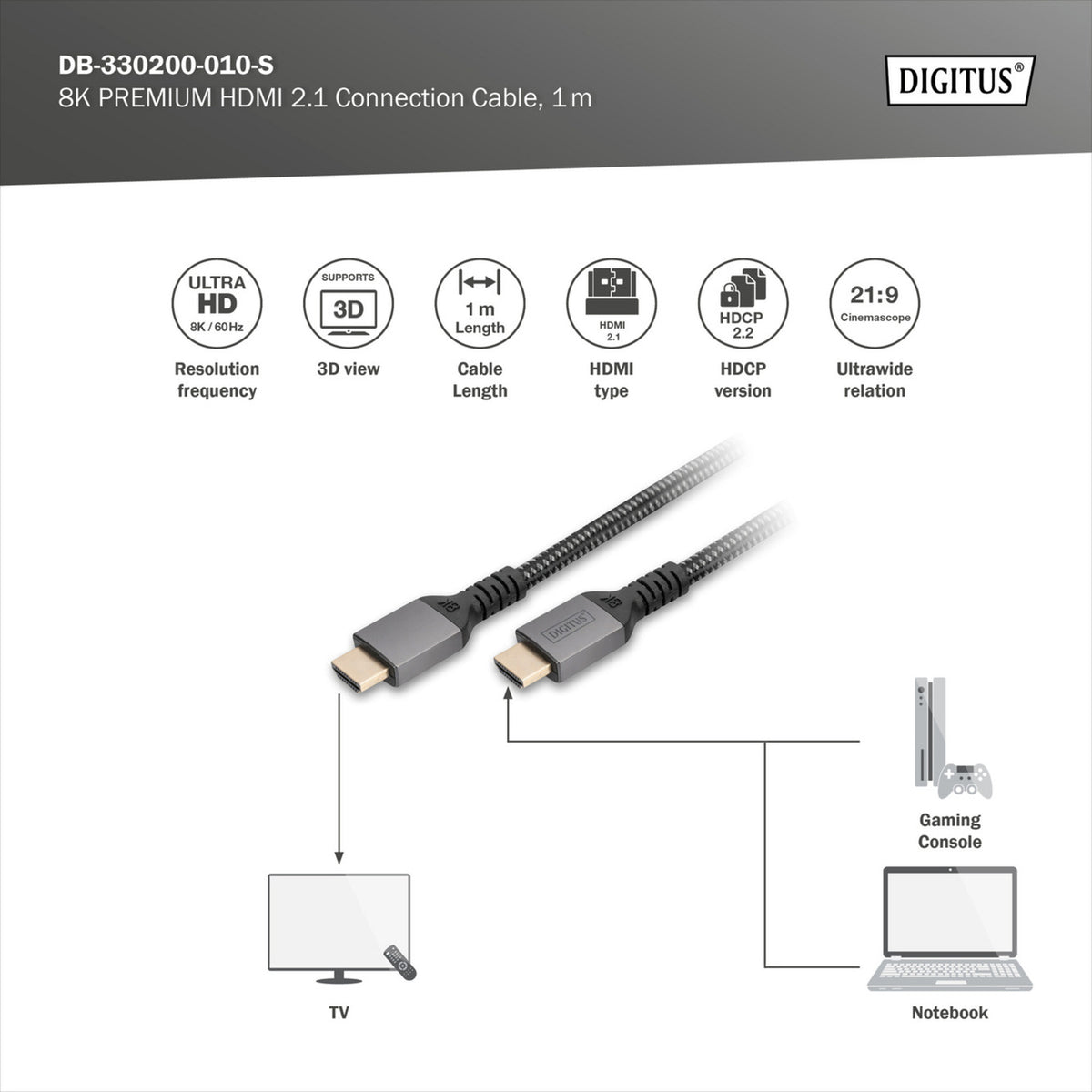 HDMI Ultra High Speed Anschlusskabel, mit Ethernet, UHD 8K