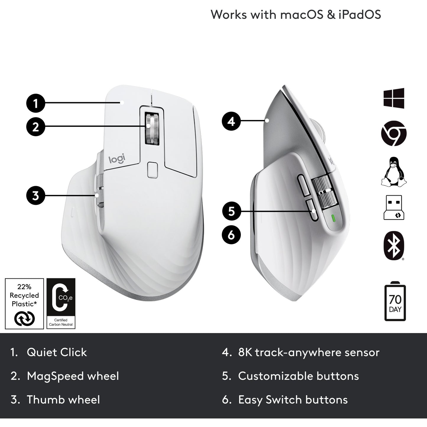 Logitech MX Master 3S (hellgrau, 7 Tasten, Logi Bolt, Bluetooth, kompatibel mit PC/Mac/iPad/Android)