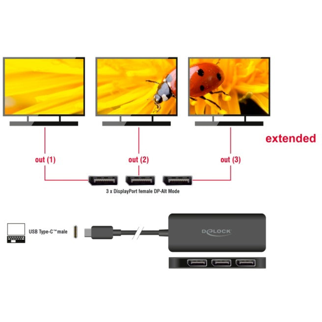 DeLOCK USB-C > 3x DisplayPort Splitter MST 4K 60Hz (schwarz, 15cm)