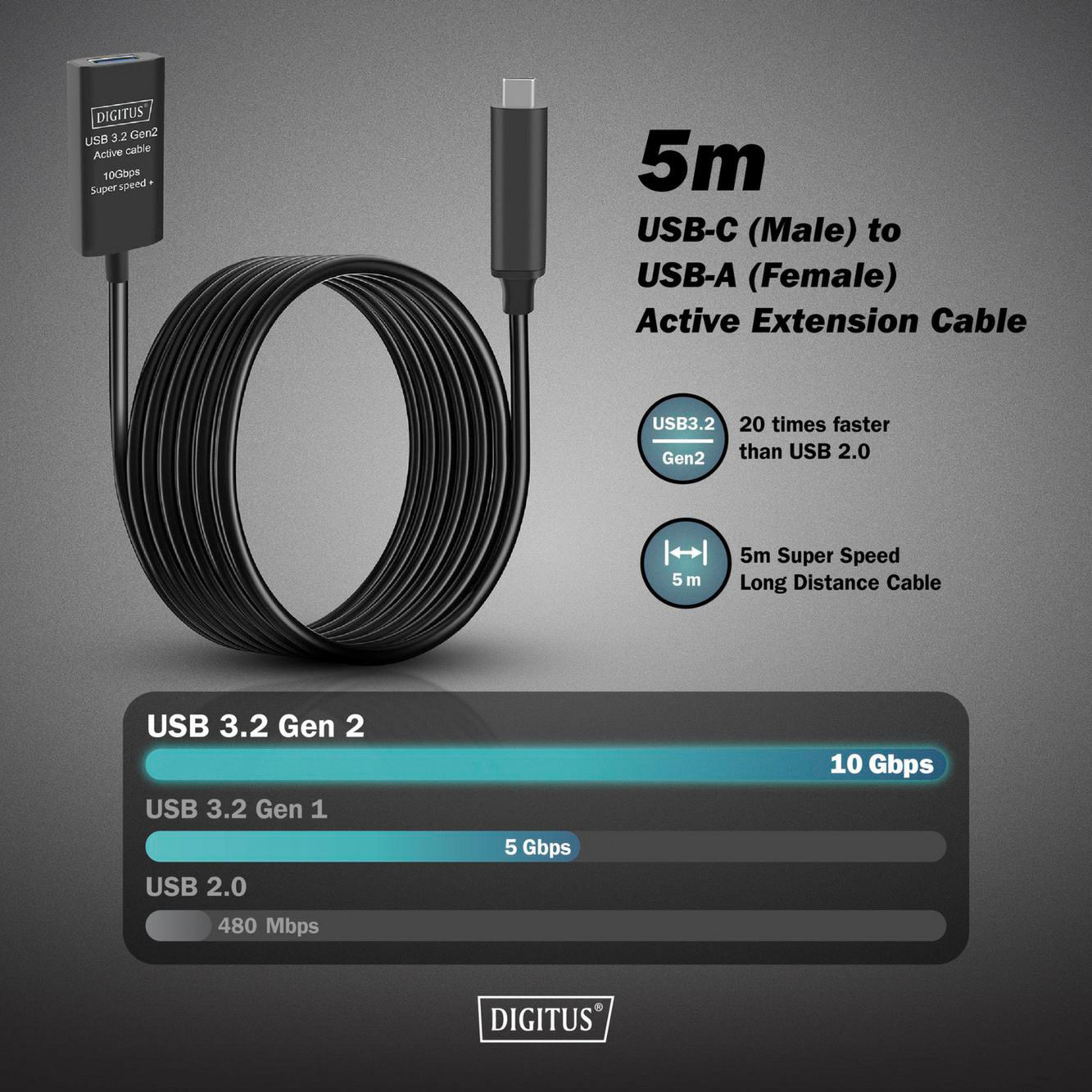 Aktives USB 3.2 Gen 2 Verlängerungskabel, USB-C Stecker > USB-A Buchse