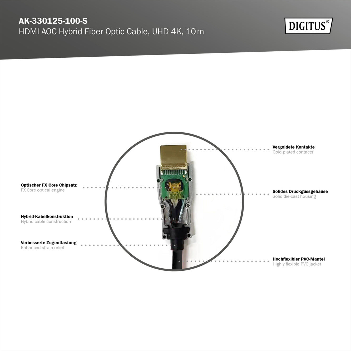 HDMI AOC Hybrid Glasfaserkabel, UHD 4K