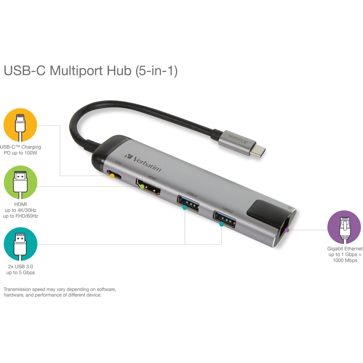 Verbatim USB 3.2 Gen 1 Multiport-Hub, USB-C Stecker > 2x USB-A + USB-C Buchse + HDMI-Buchse + RJ-45 Buchse (silber/schwarz, PD, Laden mit bis zu 100 Watt)