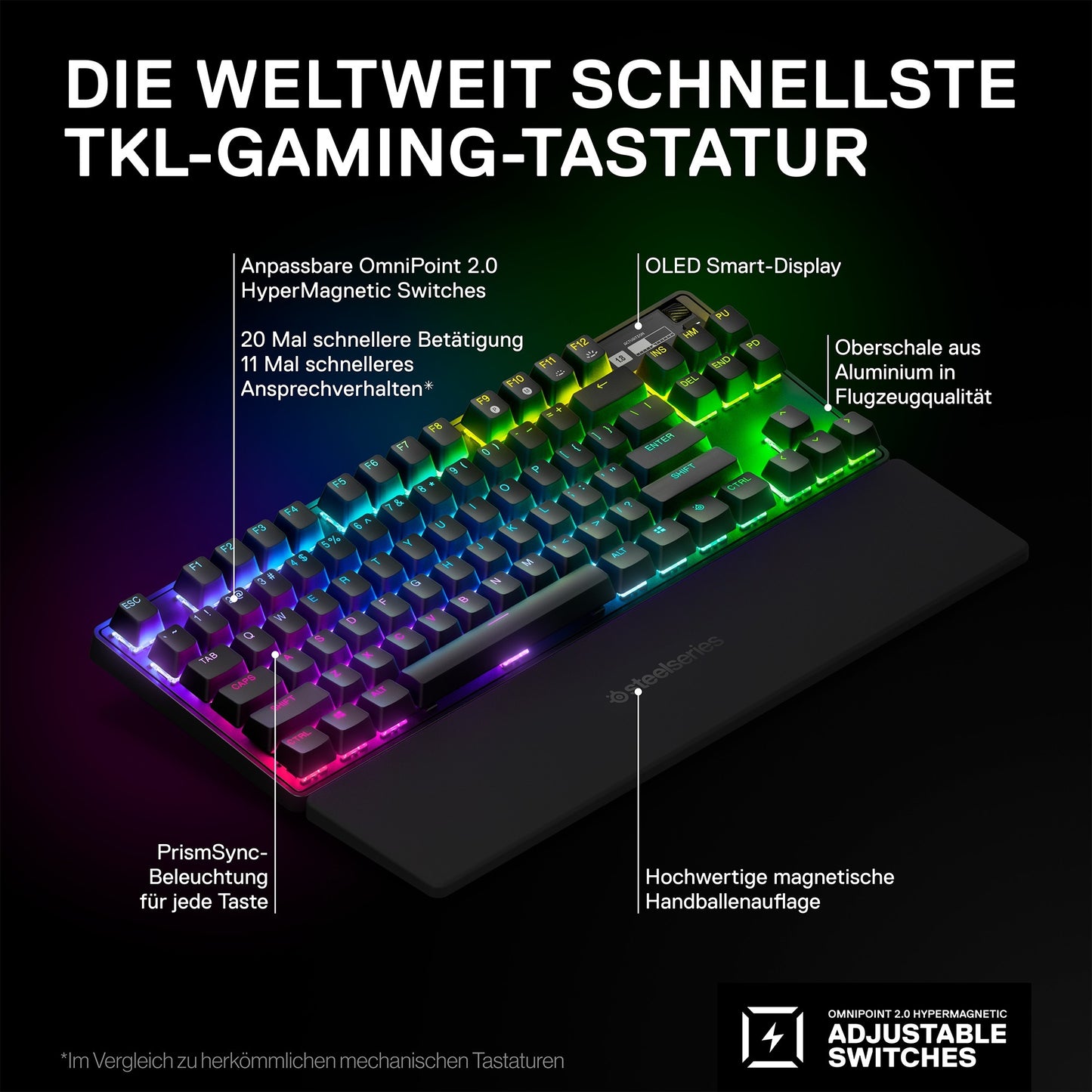 Steelseries Apex Pro TKL Wireless (schwarz, DE-Layout, SteelSeries OmniPoint 2.0)