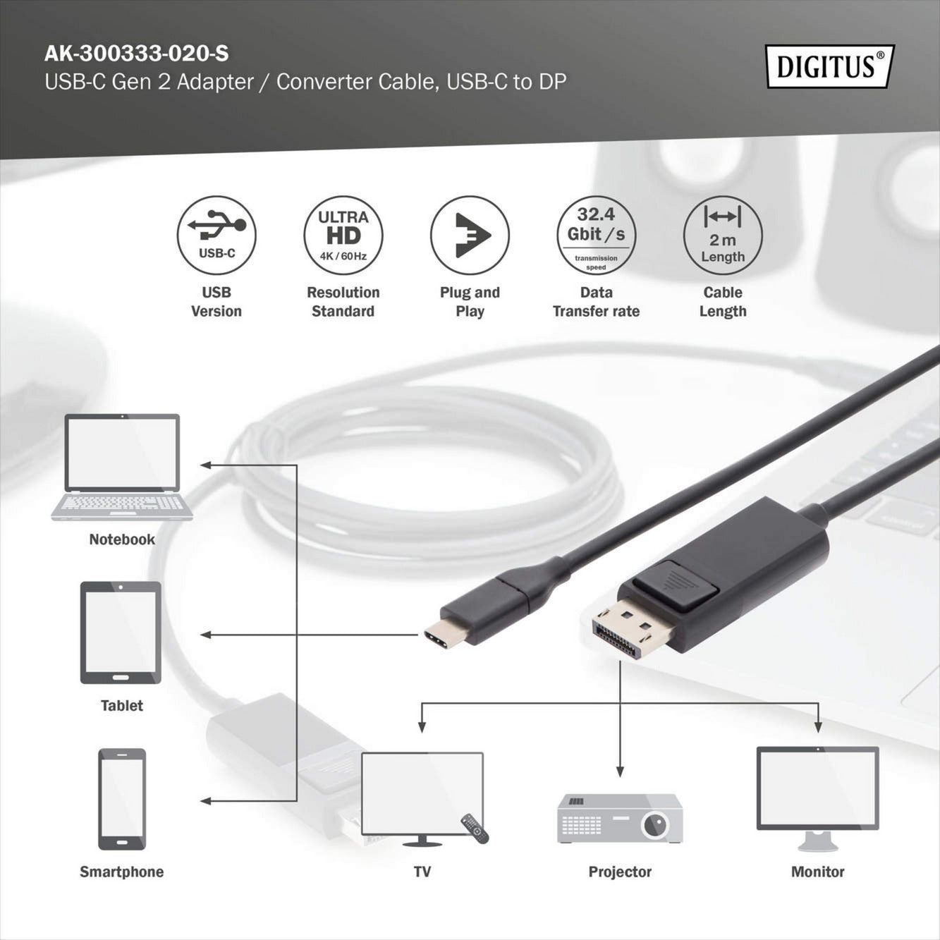 USB Gen 2 Adapterkabel USB-C > DisplayPort 4K