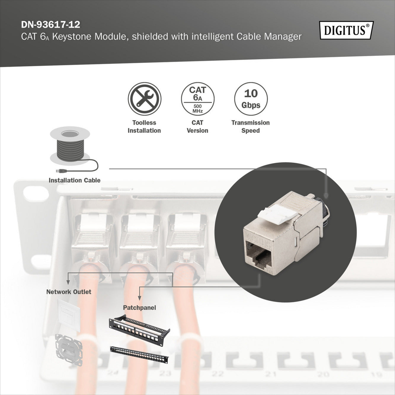 Cat.6a Keystone-Modul, geschirmt
