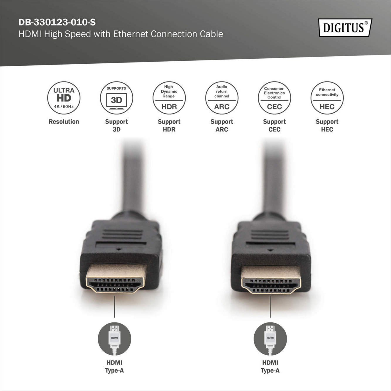 HDMI Premium High Speed Anschlusskabel, mit Ethernet, UHD 4K