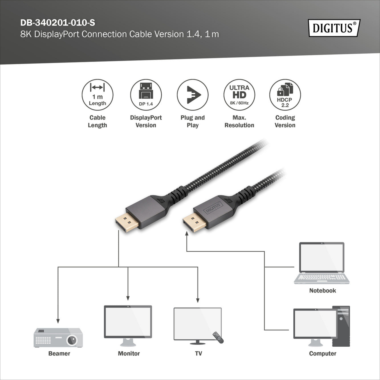 DisplayPort 1.4 Premium Anschlusskabel, UHD 8K