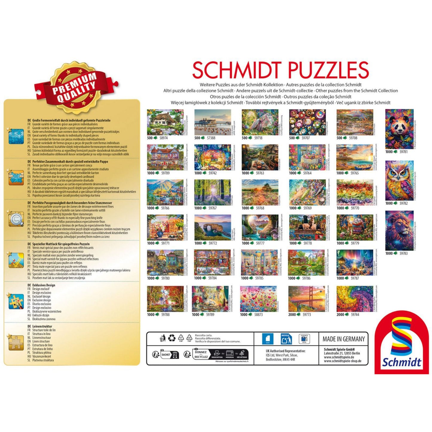 Studie am Meer, Puzzle