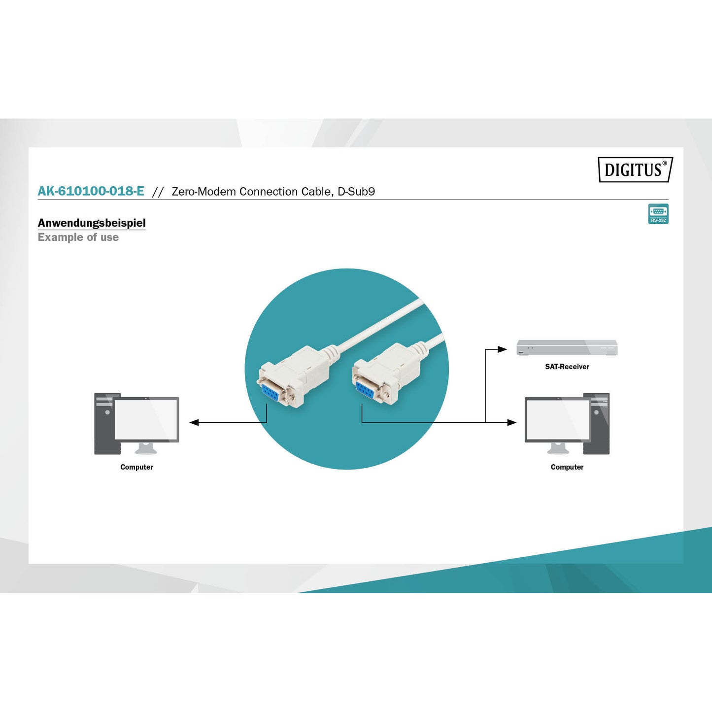 Null-Modem Anschlusskabel