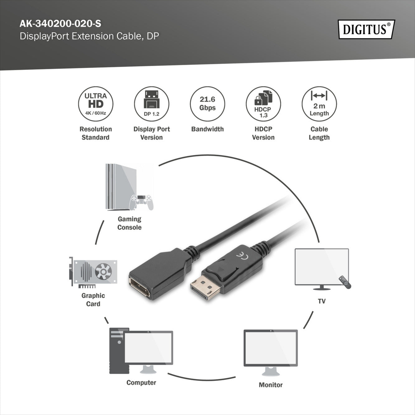 DisplayPort 1.2 Verlängerungskabel, Stecker > Buchse