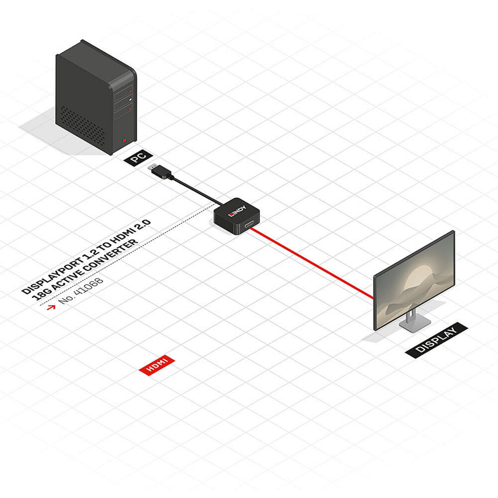 DisplayPort 1.2 auf HDMI 18G Konverter, Adapter