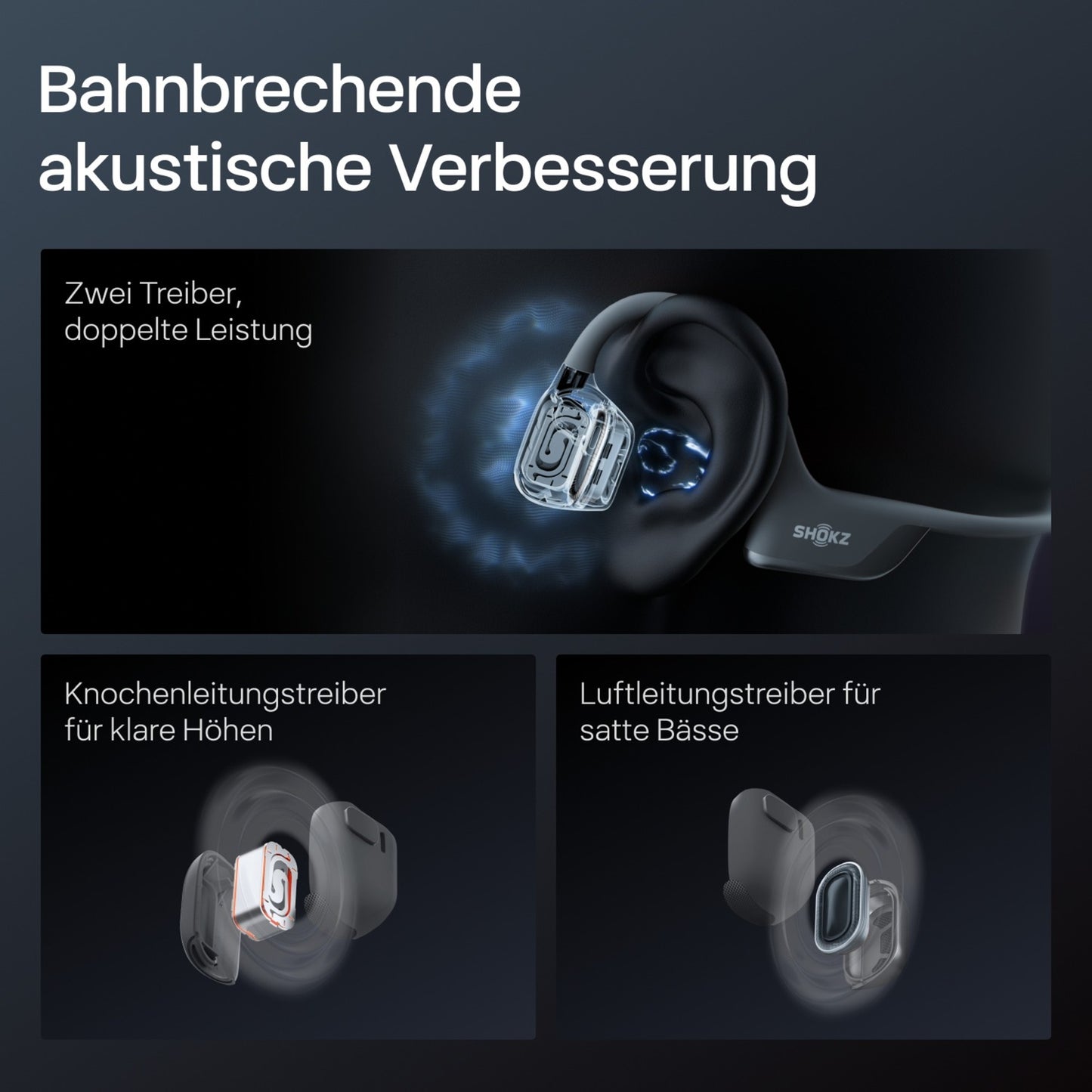 OpenRun Pro 2 Mini, Headset