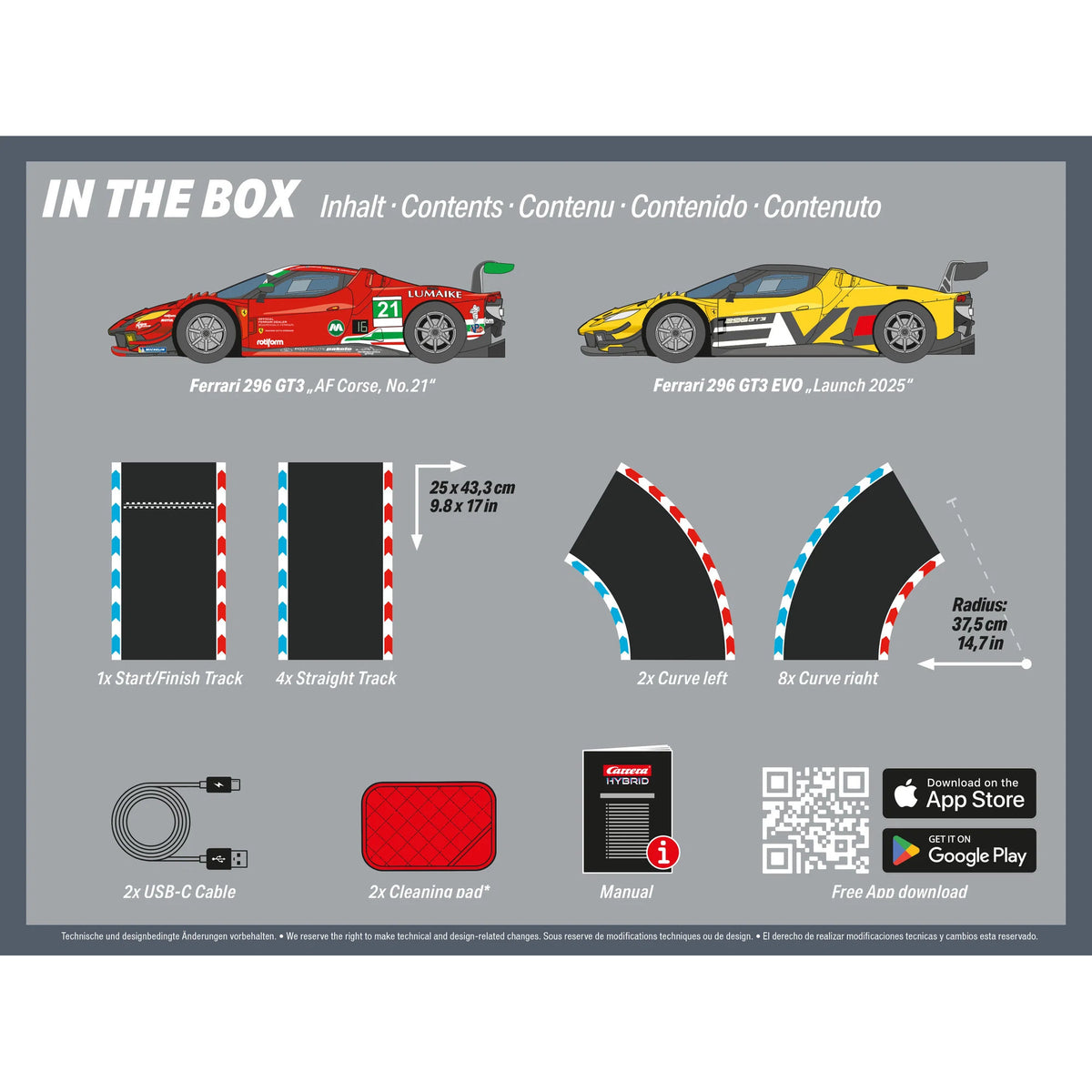 HYBRID Speedcore Challenge, Rennbahn