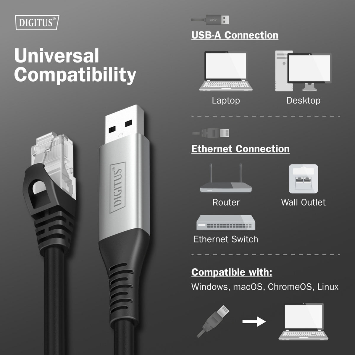 USB-A 3.2 Gen1 > RJ-45 Ethernet Kabel, 1Gbit/s, Adapter