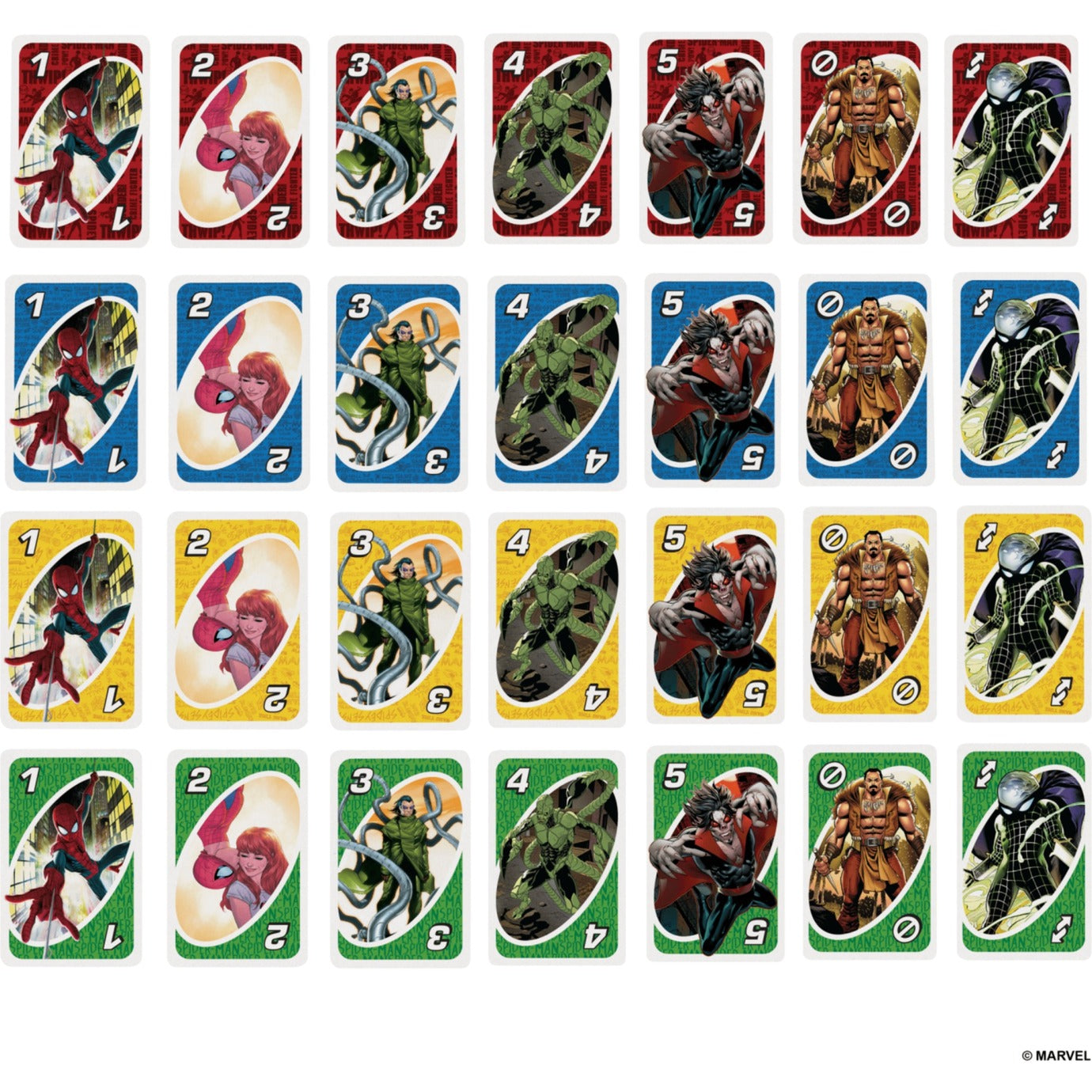 Mattel UNO Spider-Man