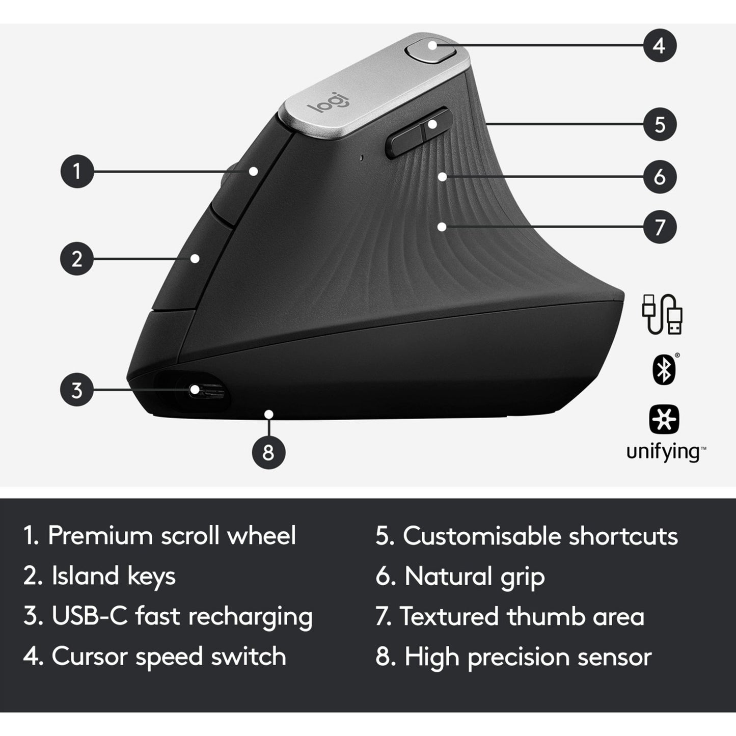 Logitech MX Vertical (schwarz/silber, 2,4-GHz-Unifying, Bluetooth, kompatibel mit PC/Mac/iPadOS)