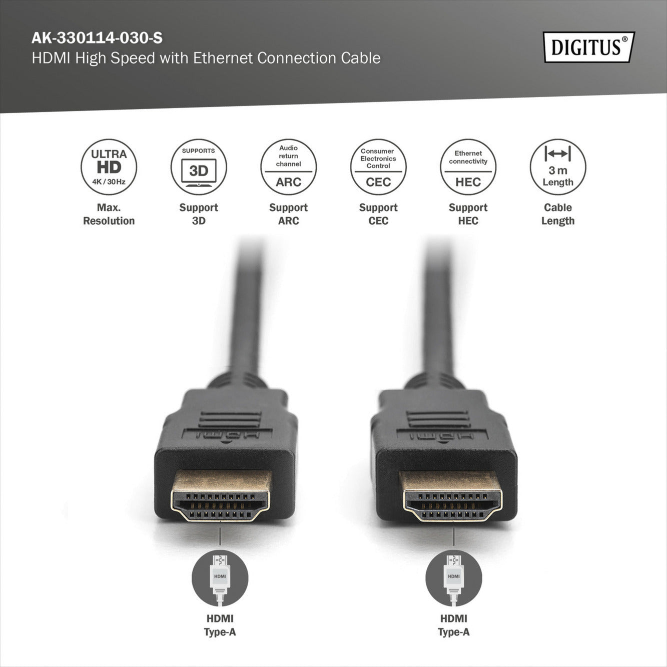 HDMI High Speed Anschlusskabel, mit Ethernet, Full HD 1080i/p