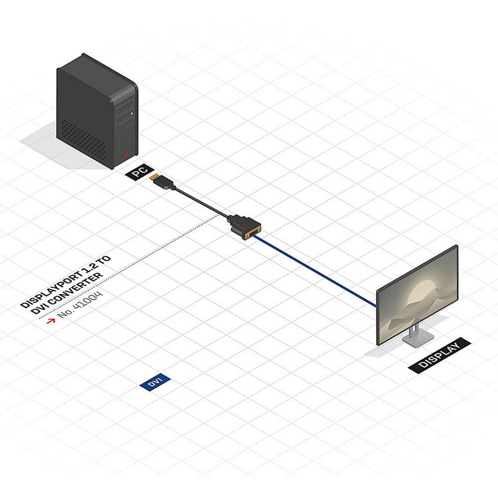 DisplayPort 1.2 auf DVI-D Basis-Adapter