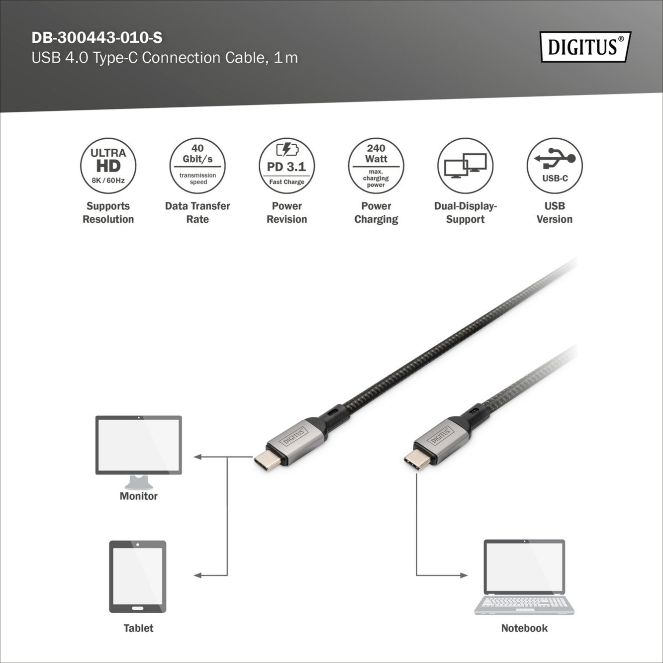 USB4 Gen 3x2 Kabel, USB-C Stecker > USB-C Stecker, 40Gbit/s
