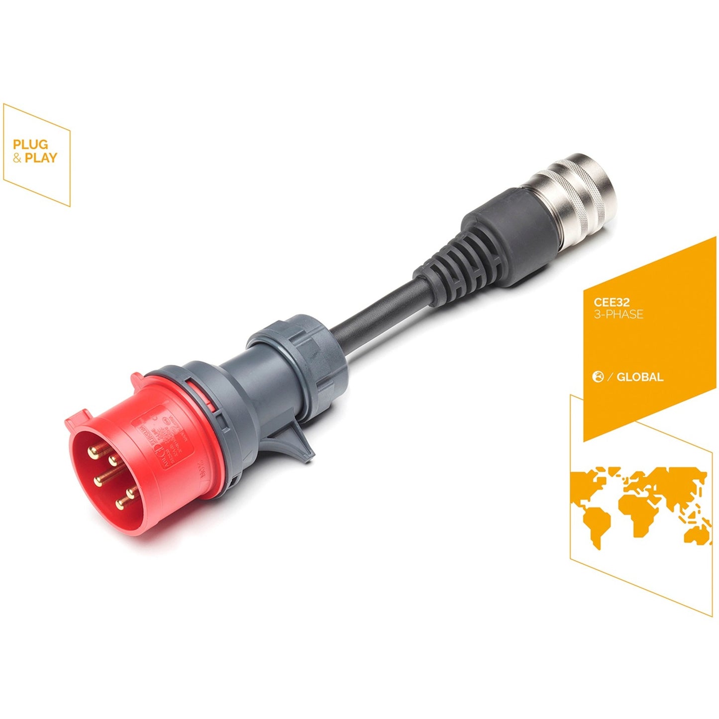 Juice Technology Sicherheitsadapter JUICE CONNECTOR, CEE32 / 400V, 3-phasig (rot, für JUICE BOOSTER 2)