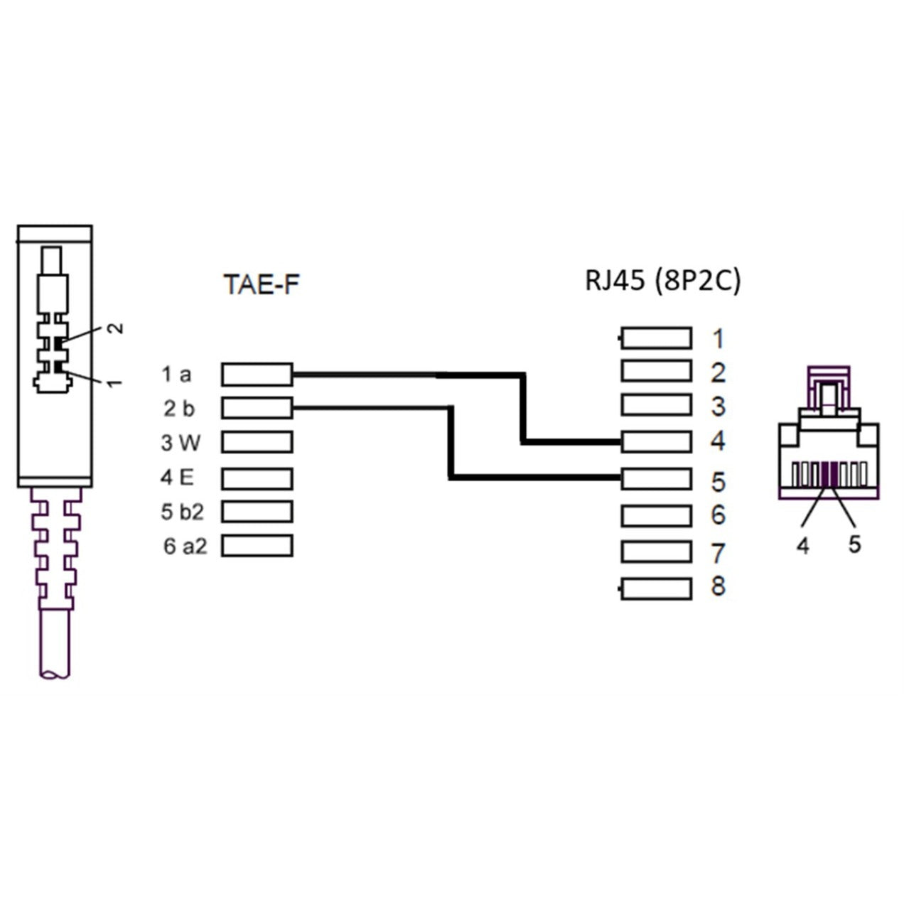 Goobay TAE Anschlusskabel DSL/VDSL (schwarz, 10 Meter)