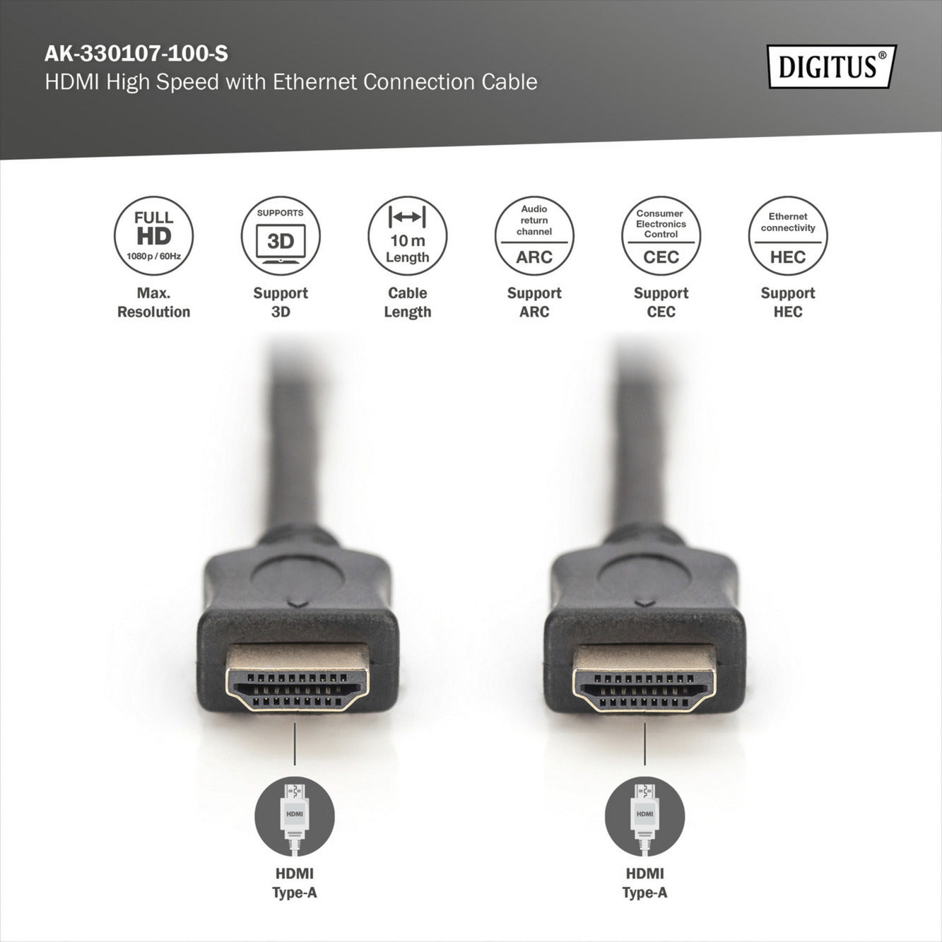 HDMI High Speed Kabel mit Ethernet, Typ A