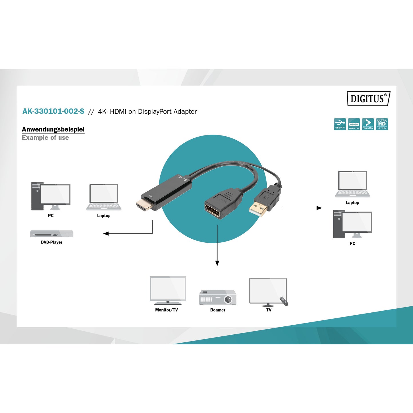 4K HDMI auf DisplayPort Adapter