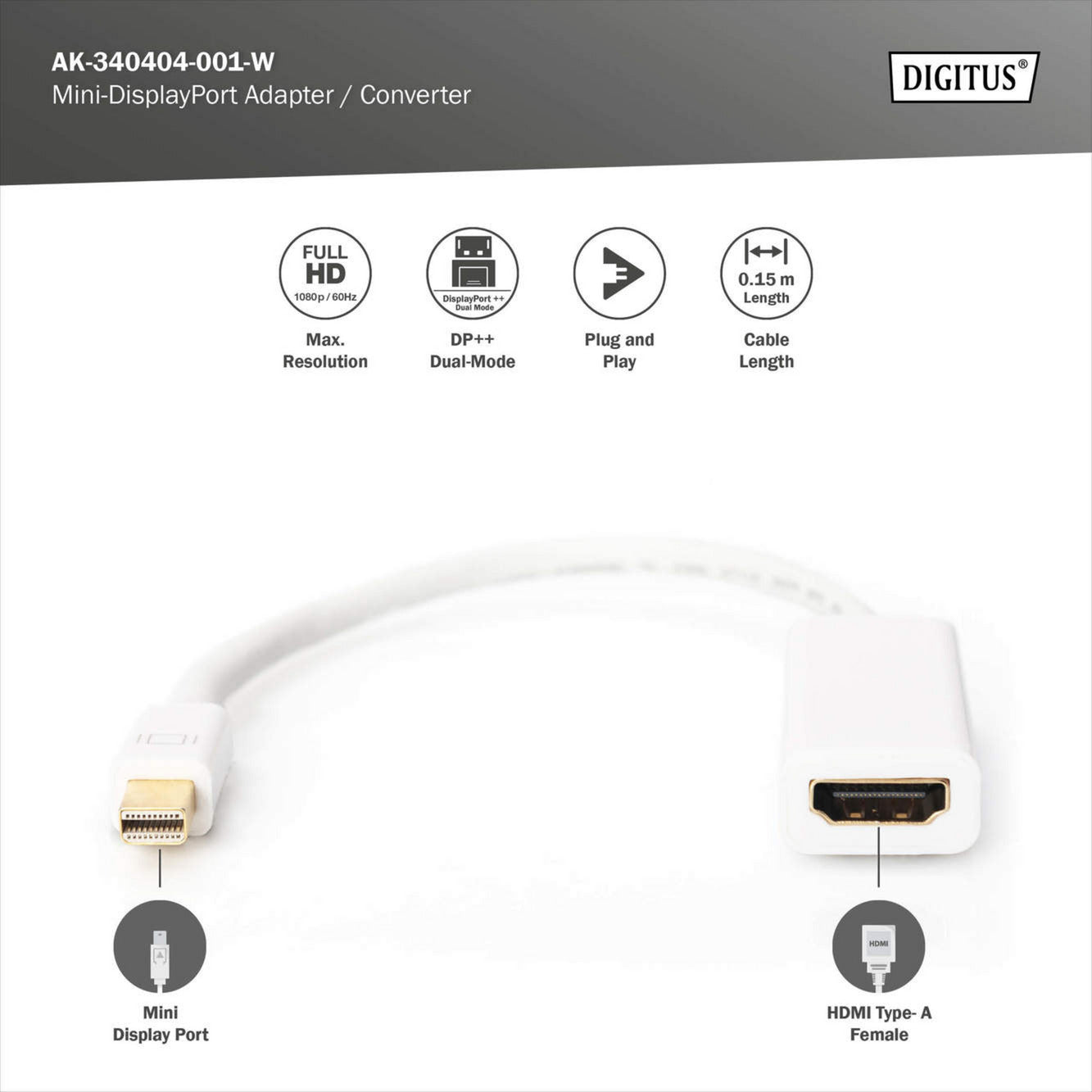 Mini DisplayPort auf HDMI Adapter / Konverter