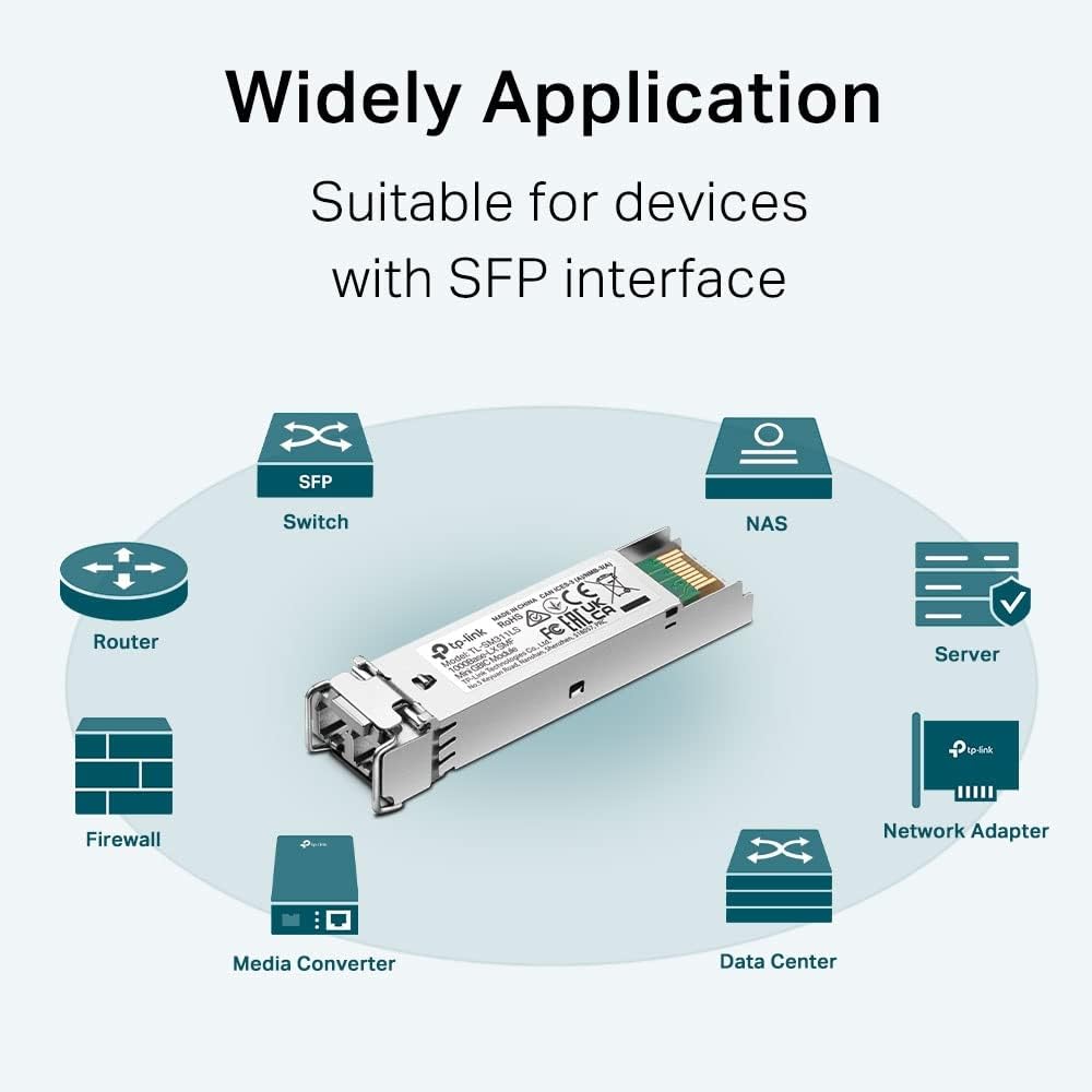 Singlemode-Mini-GBIC-Modul TL-SM311LS, Adapter