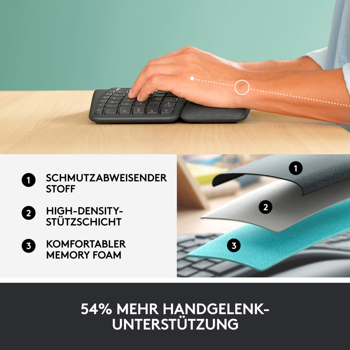 ERGO K860 Split for Business, Tastatur