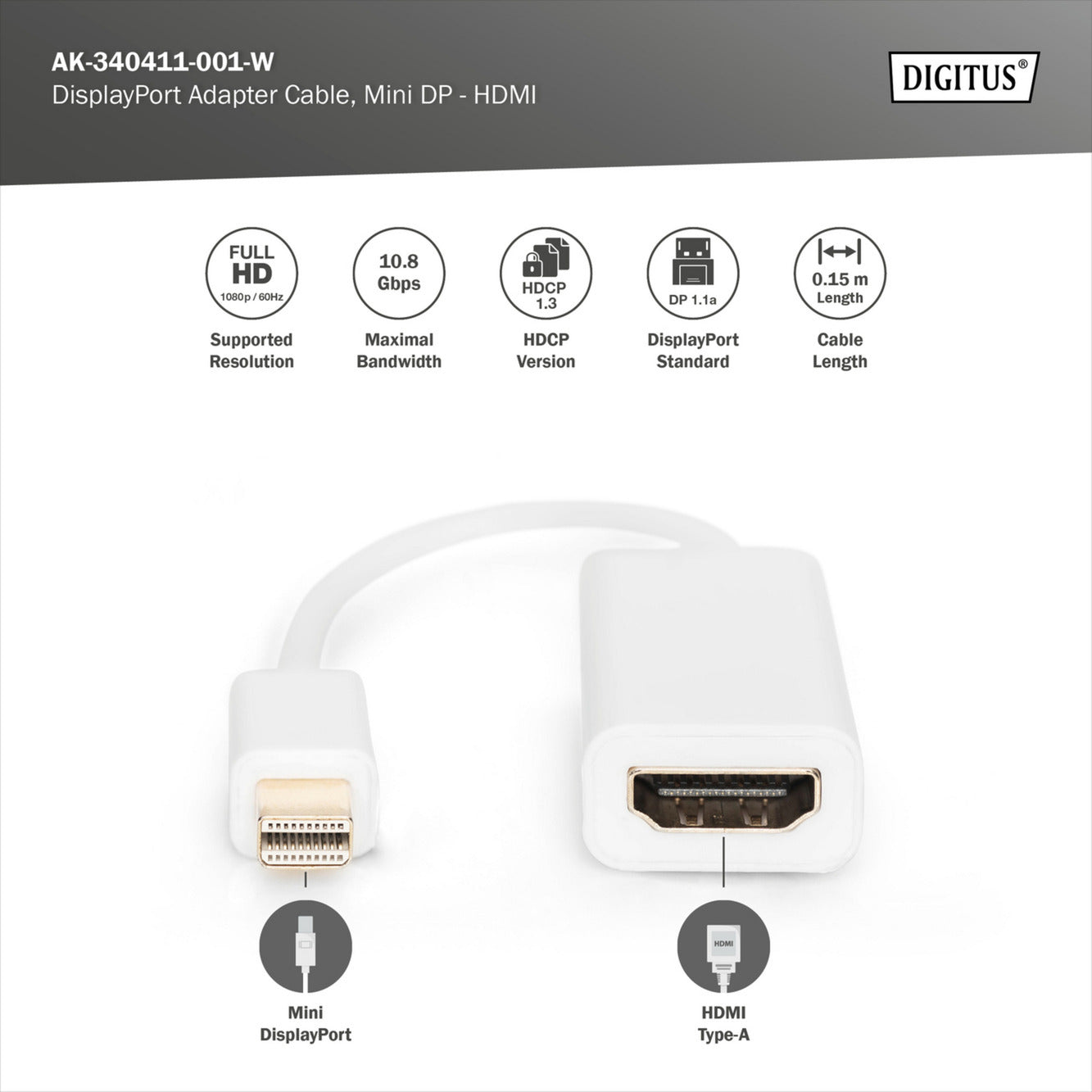 Mini DisplayPort auf HDMI Adapter / Konverter
