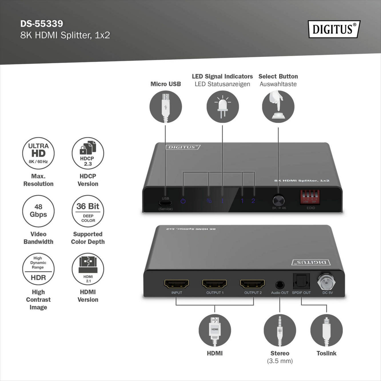 8K HDMI Splitter, 1x2