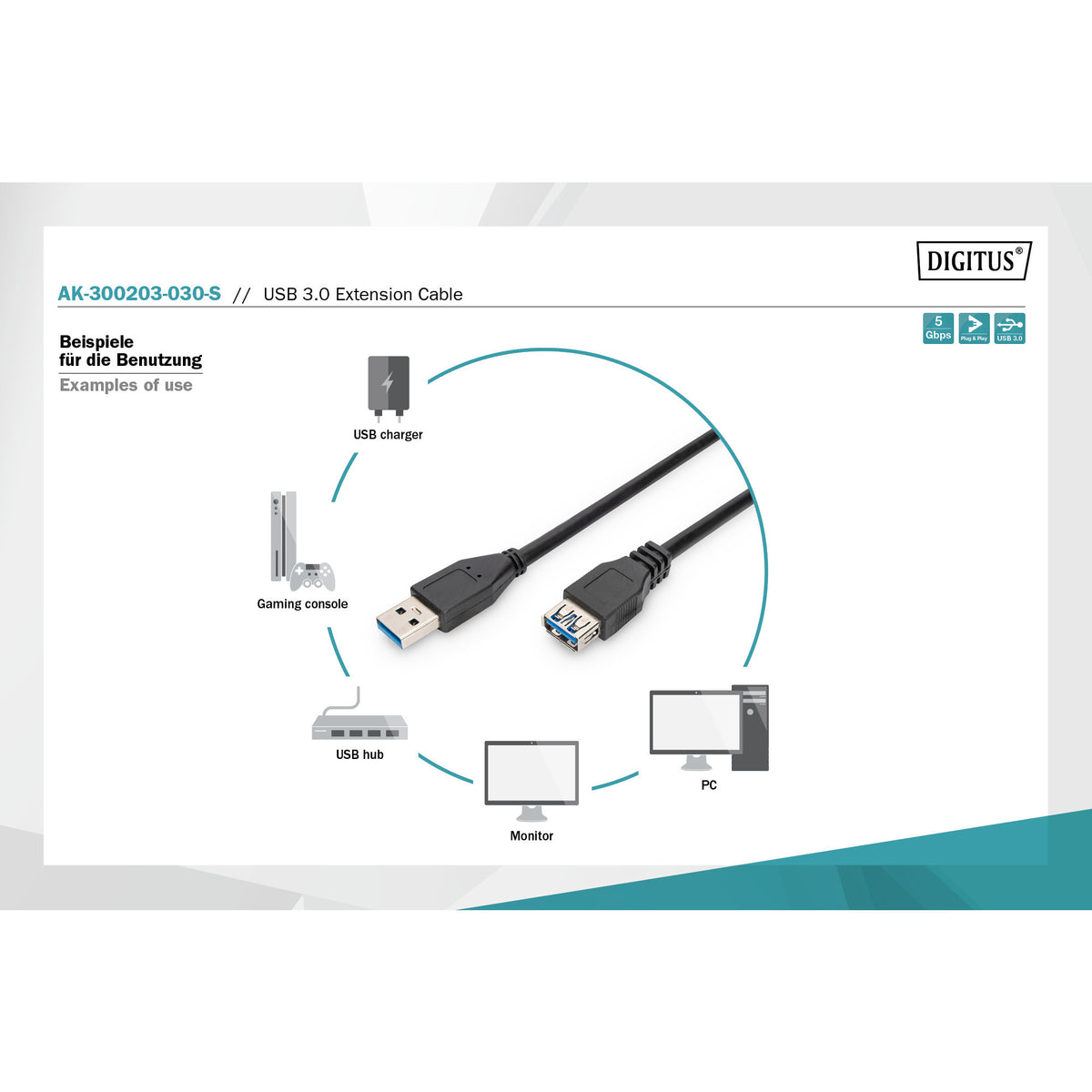 USB 3.2 Gen 1 Verlängerungskabel, USB-A Stecker > USB-A Buchse