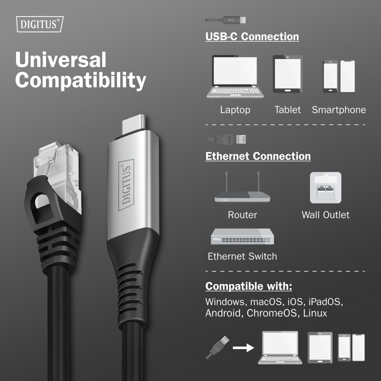 USB-C 3.2 Gen1 > RJ-45 Ethernet Kabel, 1Gbit/s, Adapter